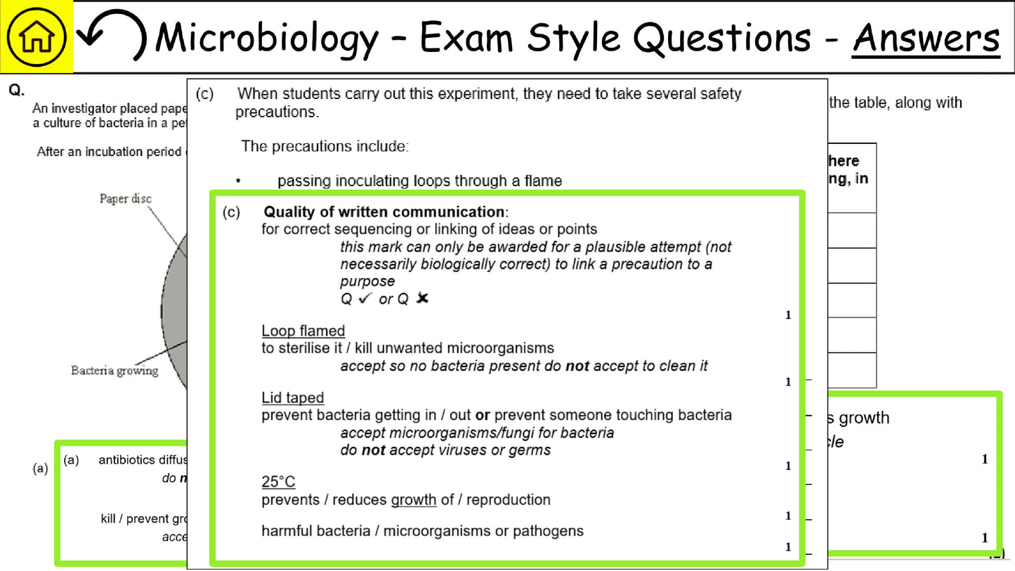 AQA Biology Required Practical Science Revision PDF-18 006
