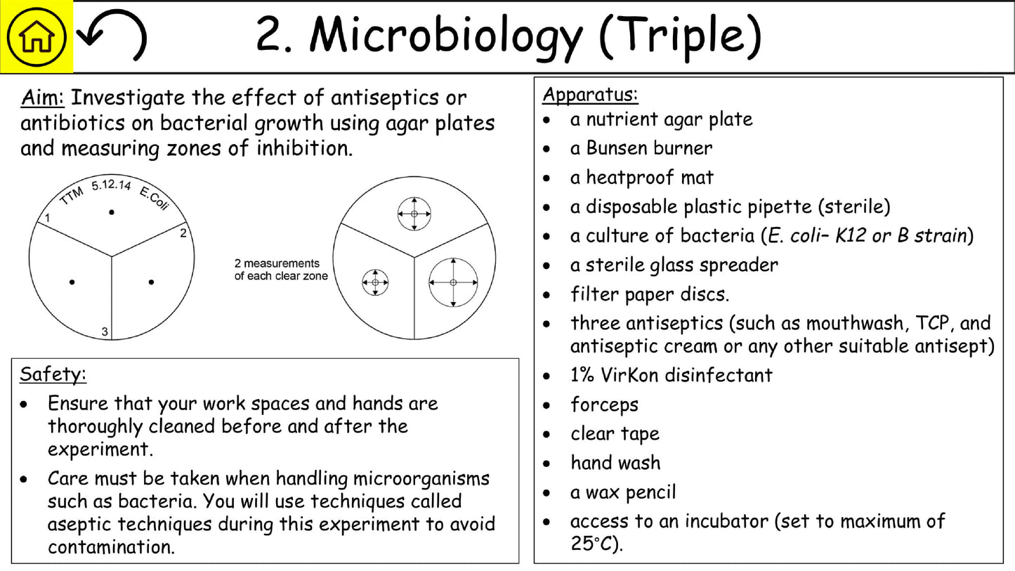 AQA Biology Required Practical Science Revision PDF-12 003