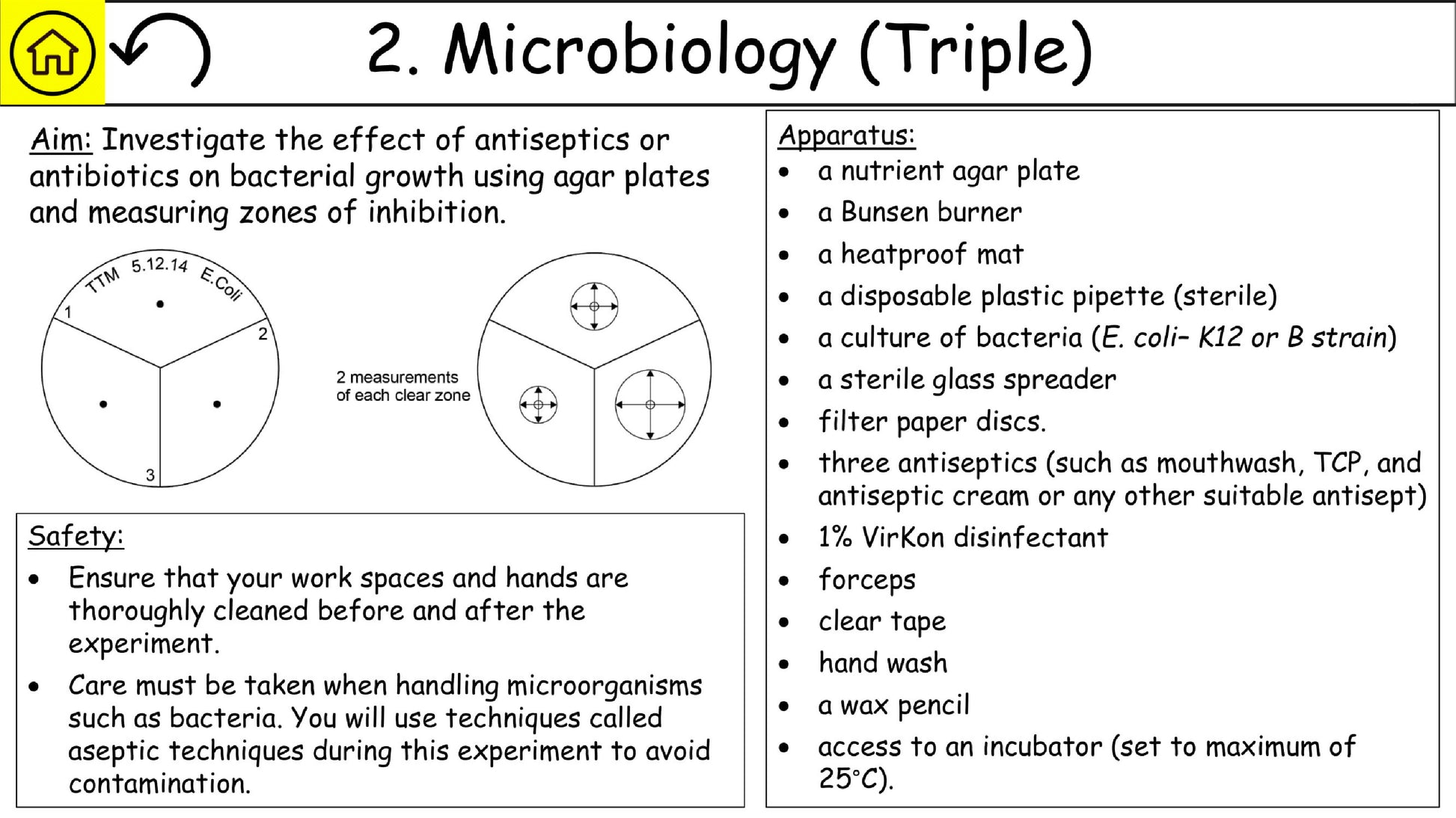 AQA Biology Required Practical Science Revision PDF-12 003