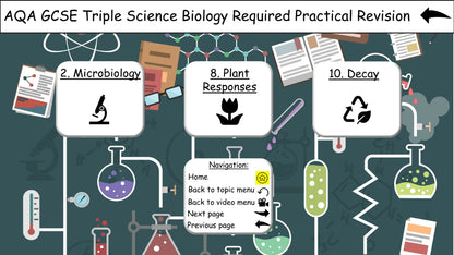 AQA Biology Required Practical Science Revision PDF-02 Triple Cover Image